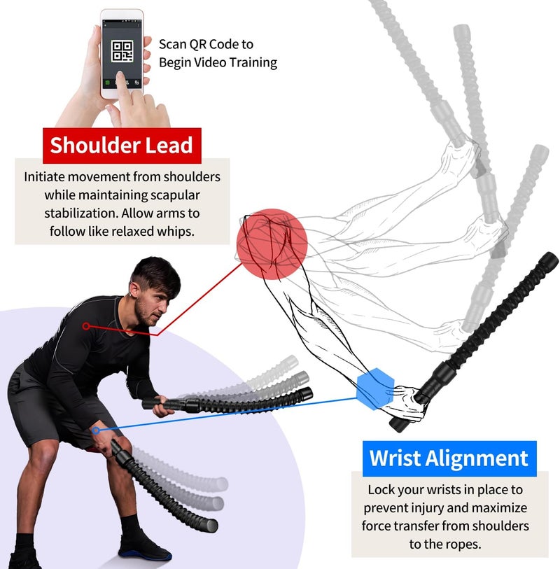 lovivid Ropeless Battle Ropes for HIIT Workouts, Cardio & Muscle Training, Low-Impact Cardio Training, Portable Cordless Home Gym Equipment for Men & Women with Non-Slip Gloves - Image 3